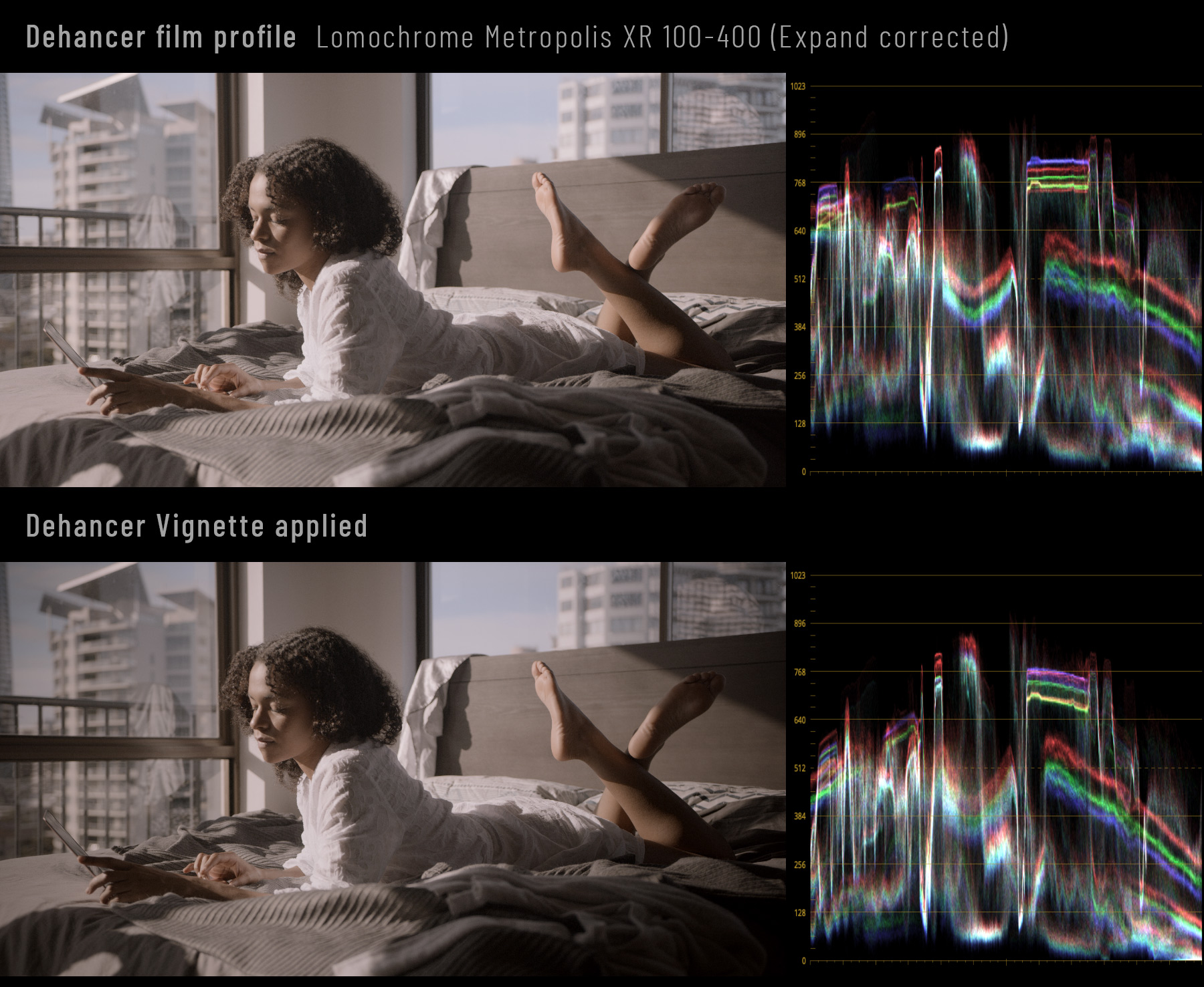 How to manage image contrast and avoid clipping – Dehancer Blog